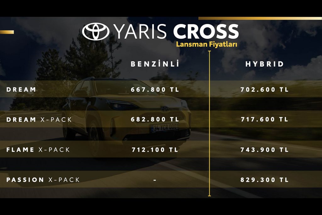 Toyota Yaris Cross Türkiye_4
