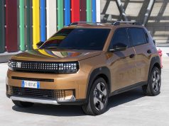 Fiat Grande Panda Hybrid