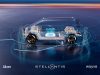 Stellantis L4-Ready Platform