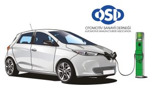 OSD