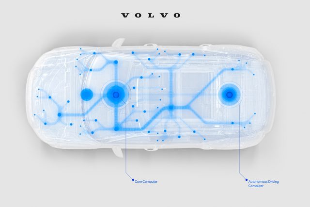 Volvo Cars-NVIDIA Volvo Cars-NVIDIA