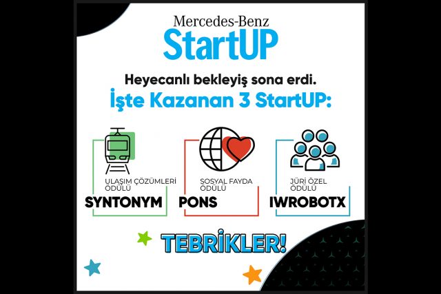 Mercedes-Benz StartUP 2021 Final
