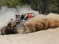 2022 Antalya Offroad