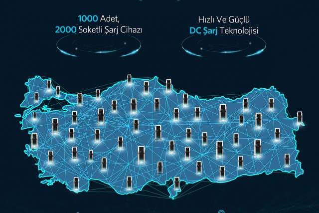 Trugo Şarj Cihazı