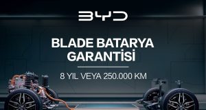 Blade Batarya Garantisi