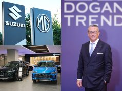 Doğan Trend Otomotiv Bayi Ağını Büyütmeye Devam Ediyor… Doğan Trend Otomotiv
